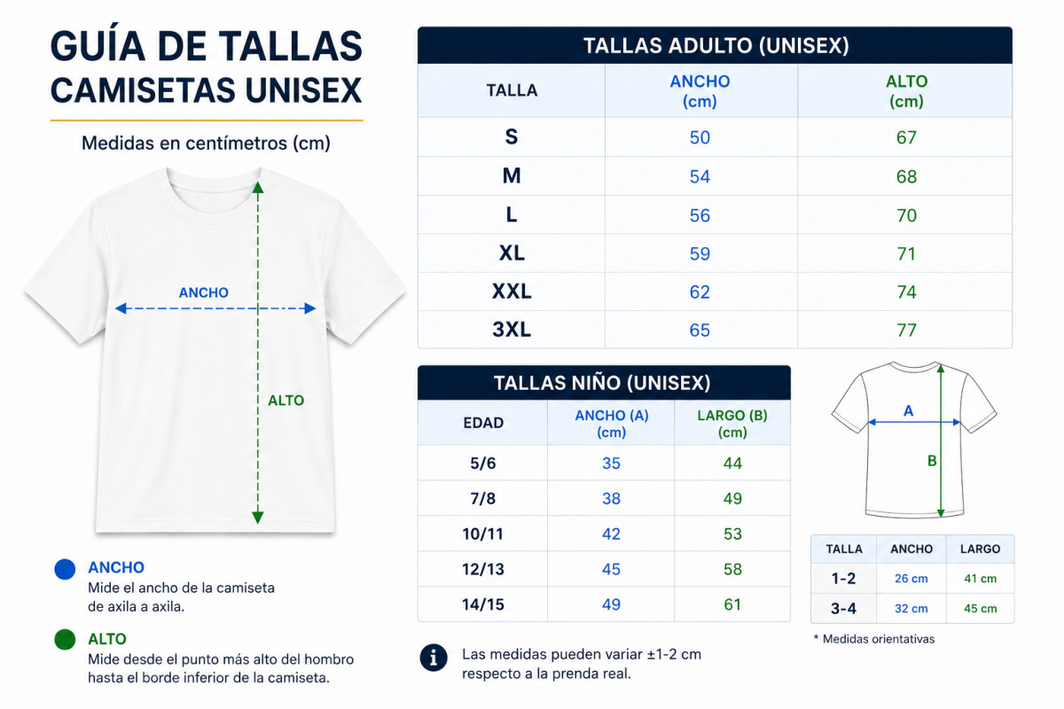 Medidas de Camisetas